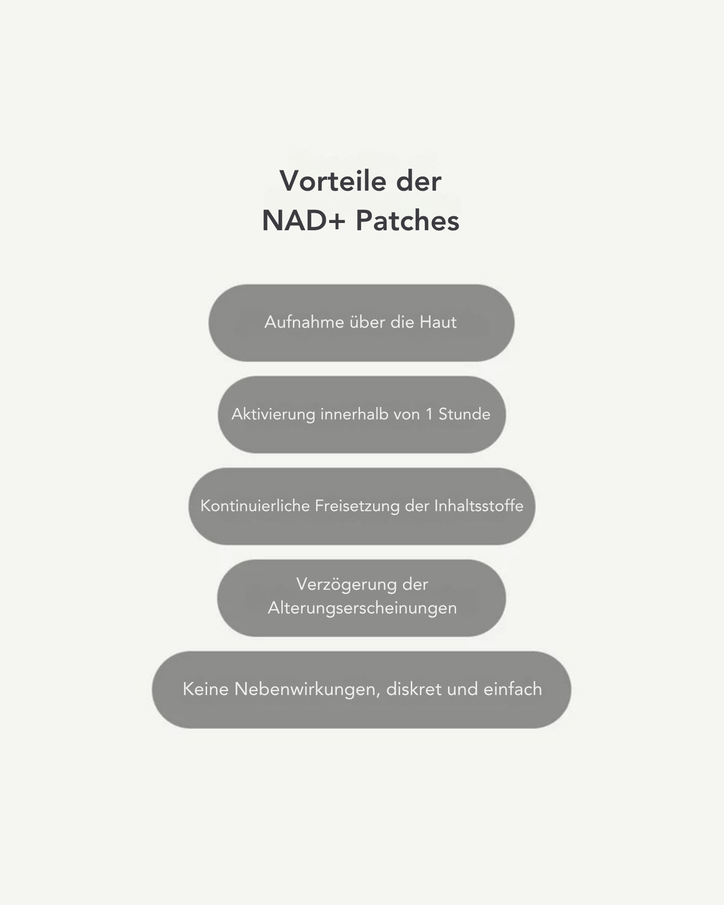NAD+ Patch