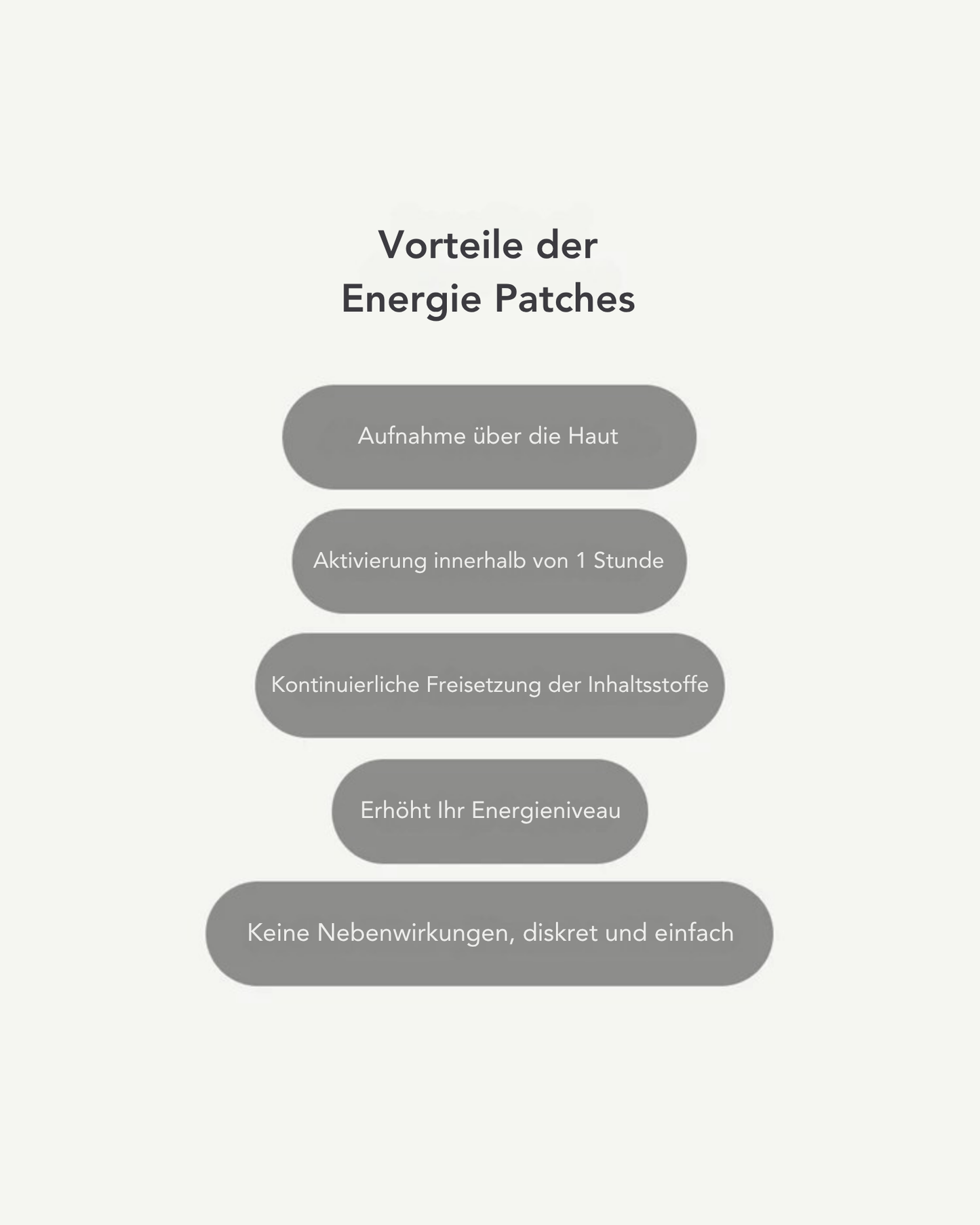 Extra Stark Energie Patch