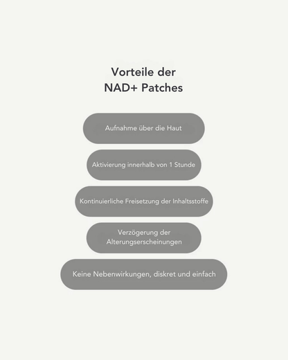 NAD+ Patch