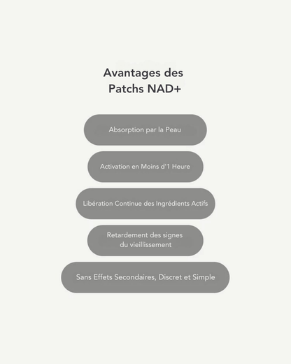 Patchs de NAD+