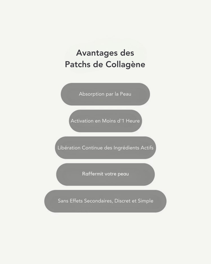 Patchs de Collagène