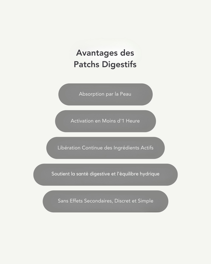 Patchs Digestifs