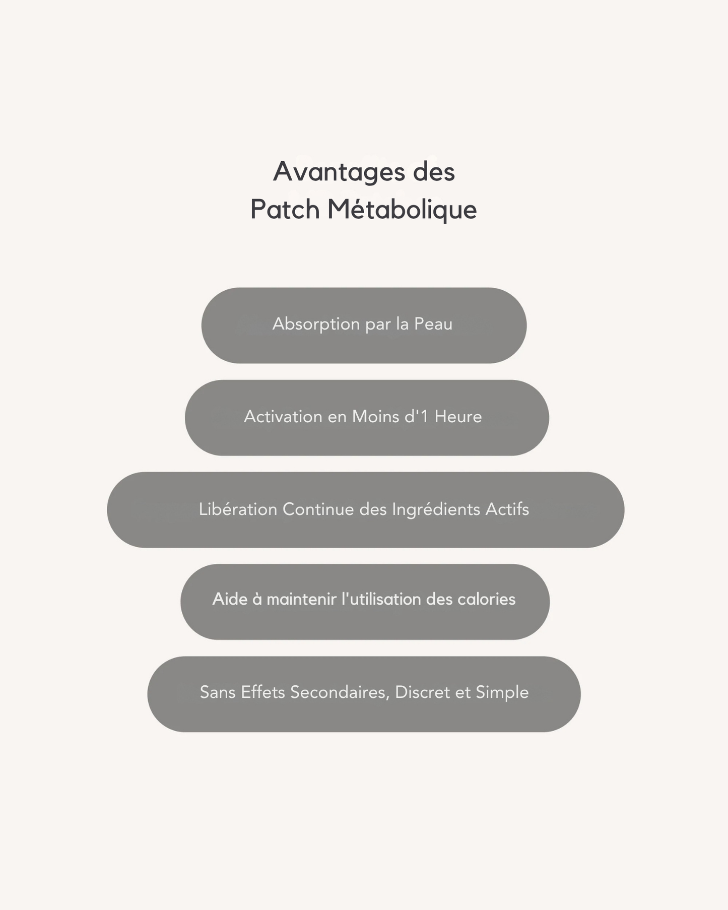 Patchs d'Équilibre Métabolique
