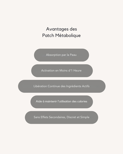 Patchs d'Équilibre Métabolique