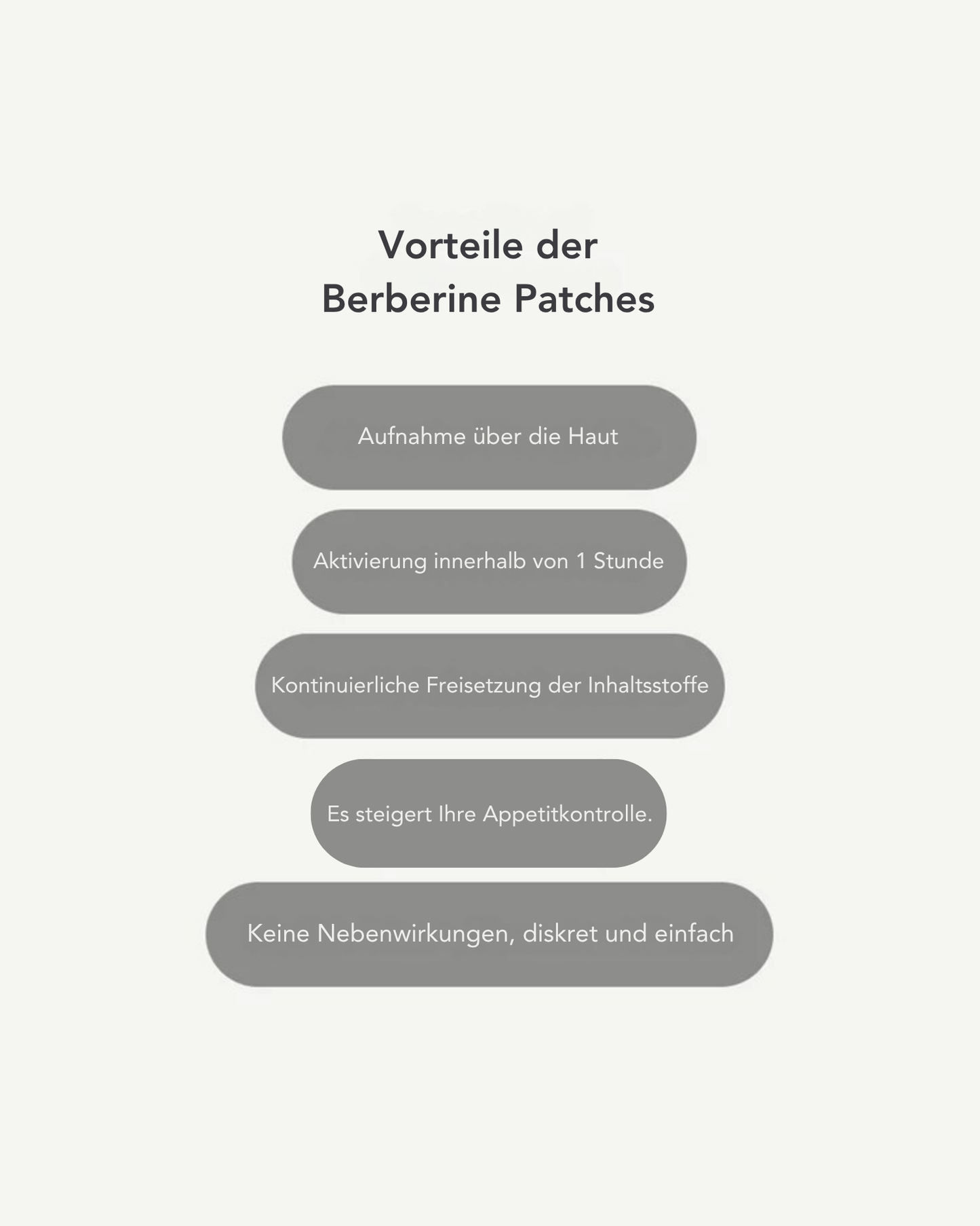 Berberine Patch
