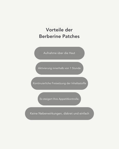 Berberine Patch